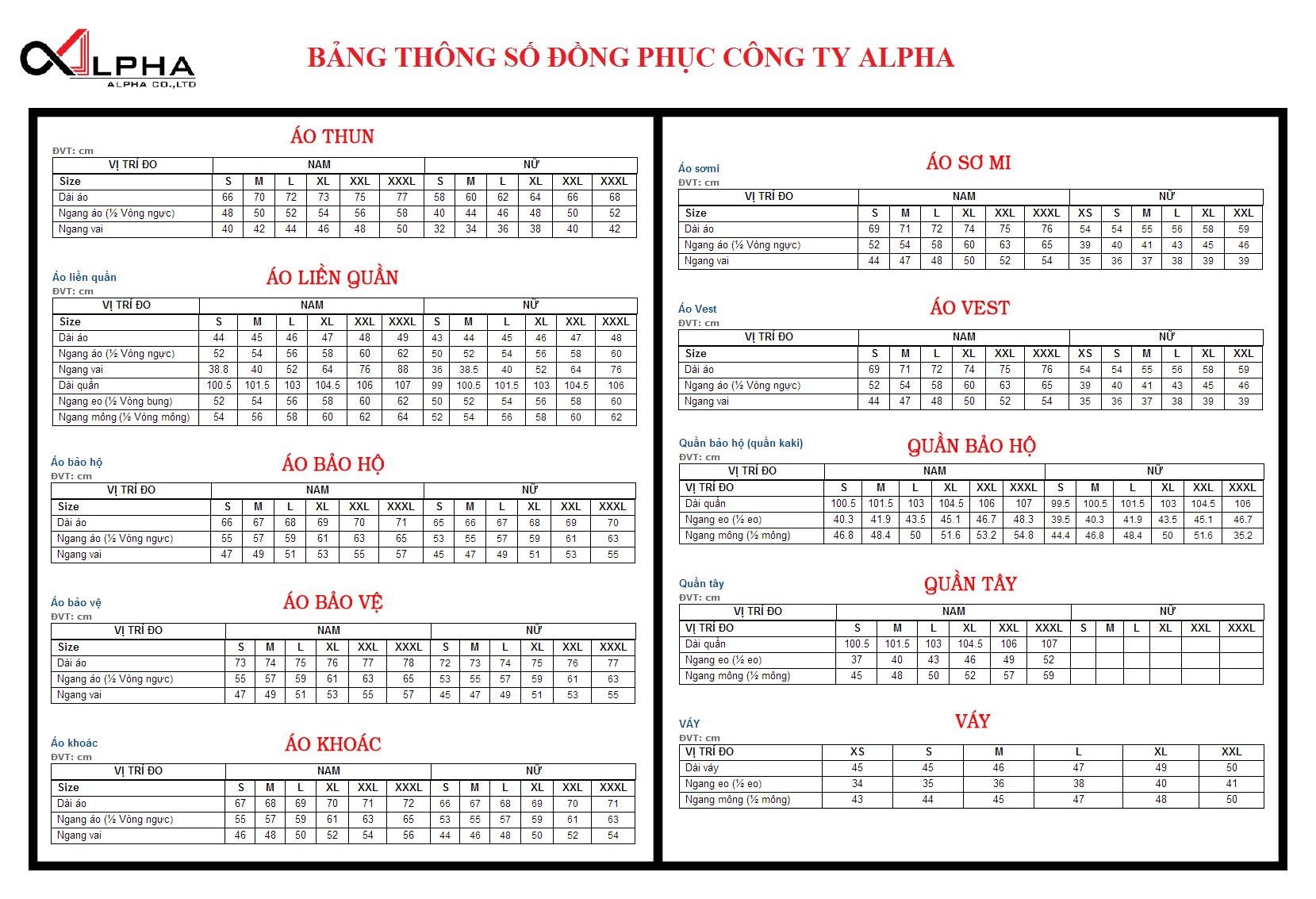 BẢNG THÔNG SỐ SIZE CHI TIẾT